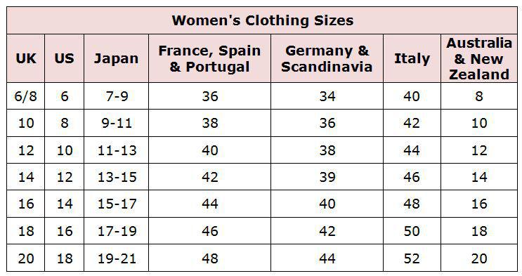 Clothing Boutique Size Chart Things To Know To Make Yours A Flawless clothing-boutique-size-chart-things-to-know-to-make-yours-a-flawless