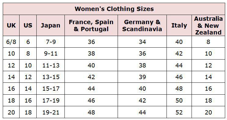 Eu 36 Dress Size To Aus